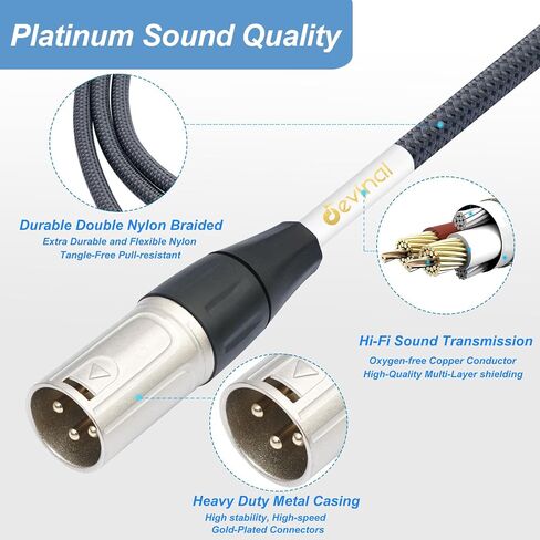 Devinal USB C إلى كبل الصوت المزدوج XLR ، ترقية نوع USB من النوع C إلى XLR MALE MOART OUTPUT CORPTER محول لمكبر الصوت ، مكبر الصوت ، وحدة التحكم الخلاط ، إلخ 10 قدم in Saudi Arabia