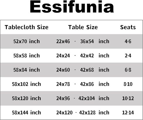 Waterproof Checkered Tablecloth Fabric - Rectangle 58x84 Inch Classic Gingham Buffalo Plaid Table Cloth for Indoor/Outdoor Use - Washable Table Cover for Kitchen, BBQs, and Parties in Saudi Arabia
