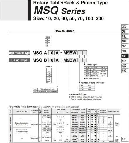1pcs نوع الأسطوانة الدوارة الهوائية الدقة المدمجة في Rotary Rotary 0-180 DEGREES MSQA10A MSQA20A MSQA30A MSQA40A MSQA50A (MSQA50A) in Kuwait