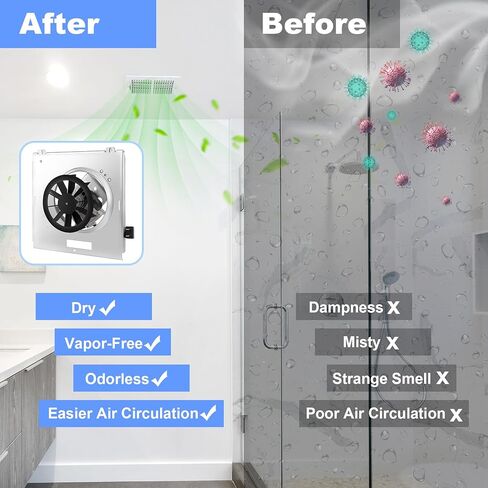 【Upgrade】 FullMayPro 763RL B Unit 50 CFM Fan Motor Compatible with Nutone 763RLN B, 763RL/769RL A Unit Bathroom Fan Assembly 50 CFM,Fit 769RF/769RL B Unit, 2.0 Sone,S0503B000,9"x9",Pure Copper Motor in Kuwait