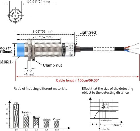 M18 Capacitive Proximity Sensor Switch Non-Shield Type LJC18A3-H-Z/BX Detection 10mm 10-30VDC 200mA 3 Wires (NPN NO, 3 Wires) in Saudi Arabia