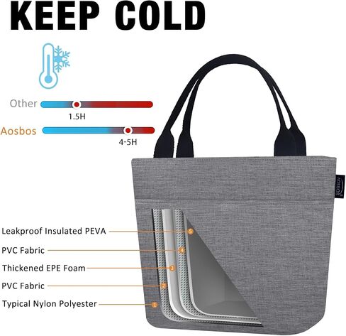 Aosbos Large Lunch Bags for Adult Lunch Box for Women Insulated LunchBox Soft Cooler Tote Bag Food Organizer Holder Lunchbag Black Dream Flower in Kuwait