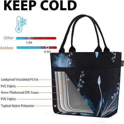 Aosbos Large Lunch Bags for Adult Lunch Box for Women Insulated LunchBox Soft Cooler Tote Bag Food Organizer Holder Lunchbag Black Dream Flower in Kuwait