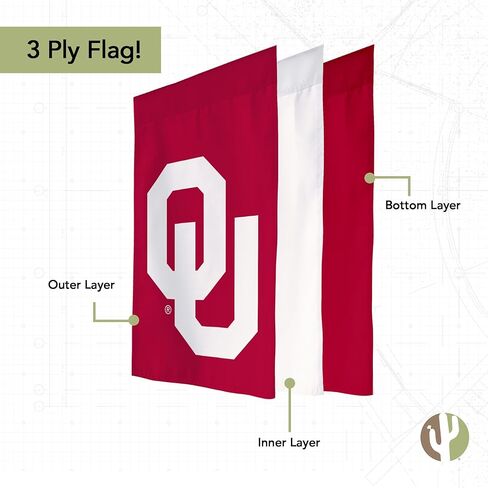 Desert Cactus The University of Oklahoma TUO Garden Flag – 19 x 12 inch Oklahoma Sooners Banner, For Outdoor Display and Events (Design D) in Saudi Arabia