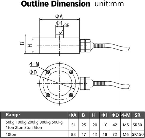Weighing Torque Load Load Pressure Flat Membrane Box Force Sensor Transducer Stress Measuring 50KG 200KG 1000KG 5ton 10T(300KG) in Kuwait