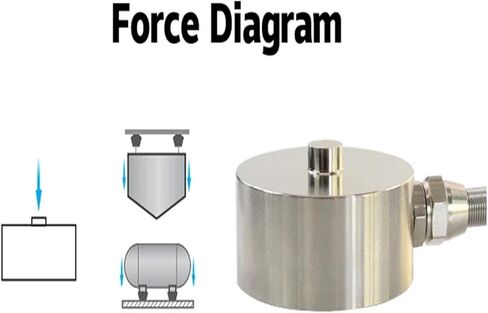 Weighing Torque Load Load Pressure Flat Membrane Box Force Sensor Transducer Stress Measuring 50KG 200KG 1000KG 5ton 10T(300KG) in Kuwait