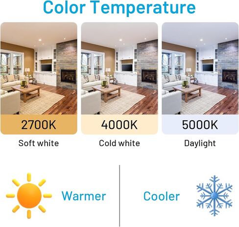 A21 LED Light Bulb, 150 Watt Equivalent LED Bulbs, 19W 5000K Daylight, 2300 Lumens, Non-Dimmable, E26 Base, Super Bright Light Bulb Indoor, Energy Efficient ETL Listed, 4-Pack in Saudi Arabia