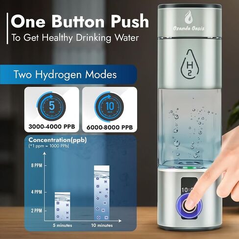 Hydrogen Water Bottle – 8000 PPB SPE/PEM Cup with Platinum Electrodes & Dupont PEM • Portable USB Rechargeable 280 mL Hydrogen Generator for Drinking Water in Saudi Arabia
