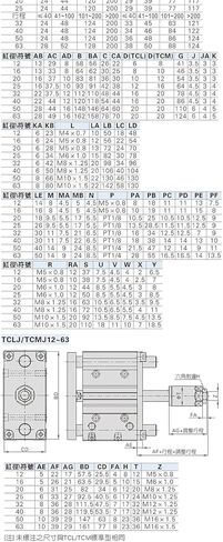 1PCS TCLJ32 TCLJ40 BORE 10-175 أسطوانة الهواء الهوائية المدمجة مع اسطوانة قضيب توجيه TCLJ40-20 TCLJ32-20 TCLJ40-30 (TCLJ32X50-50) in Kuwait