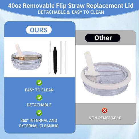 2 Pack 40oz Detachable Flip Straw Lid for Stanley Quencher ProTour, Easy to Clean, No Spill Leak Proof Lids Replacement for 40oz Stanley Cup in Saudi Arabia