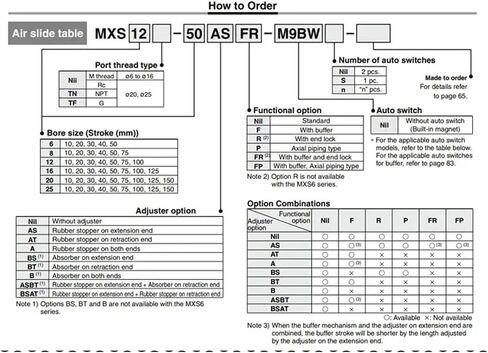 MXS6 MXS8 MXS12 MXS16 MXS20 MXS25-10/20/40/40/10/75/100/125/150 ملم طاولة هواء هواء هواء هواء هواء مزدوج ممل. in Saudi Arabia