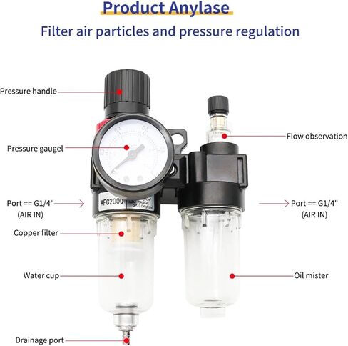 AFC2000 1/4 Air Compressor Oil Water Separator Filter in Saudi Arabia