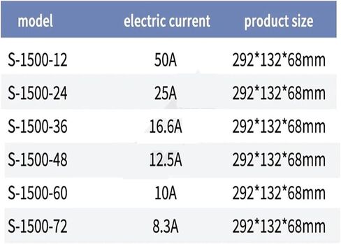 1500W تبديل إمدادات الطاقة AC/DC 12V 24V 36V 48V 60V 72V 80V 110VAC/220VAC إضاءة الإخراج الفردي (آخر 1500W) in Saudi Arabia