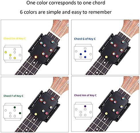 Aid chord Trainer One Color Baritone Duritele ، for ugulele onge ongr strep التعلم التدريسي التعليمي التعلم) (الداعم القيثري) in Saudi Arabia
