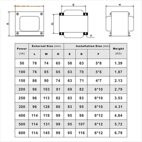 1pcs 115V/230V 300W Transformer 300VA 28V-0-28V/36V-0-36V with Copper foil Shield(28V-0-28V X2) in Saudi Arabia