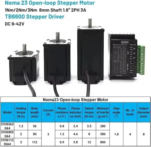 60mm Width Axis Linear Actuator Electric Manual Driven Ball Screw Nema23 57mm Linear Rail Guide Stage Slide SFU1605/1610(2Nm Motor kit) in Kuwait