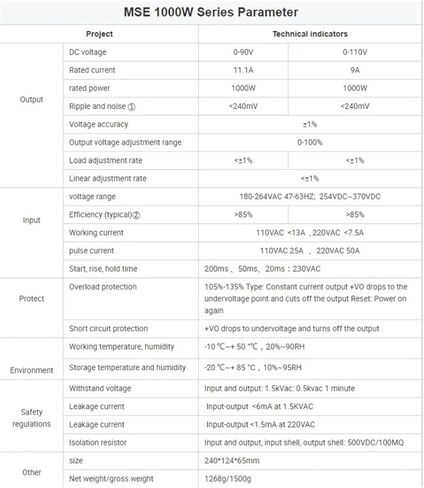 1000W Switching Power Supply 12V 15V 24V 36V 48V 60V 72V 80V 110V 220V صناعة عرض رقمية قابلة للتعديل (0-24V 41.6A-1000W) in Kuwait