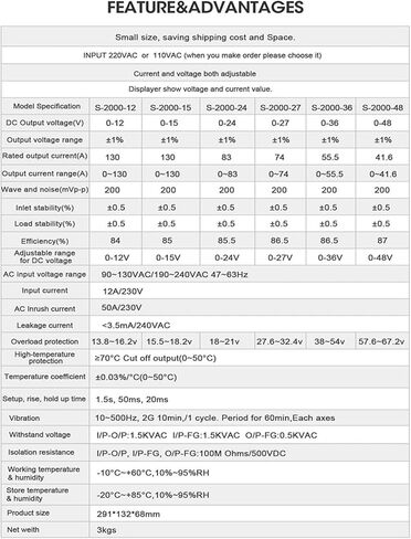 2000W STANTING REVINGENCE RODACE مع/بدون عرض 220V/110V 12V 24V 36V 48V 60V 72V 80V 90V 100V 220V 300V (220V-0-80V 0-25A) in Kuwait
