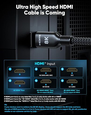 Cable HEDMI Long HDMI 20 قدمًا ، 10K 8K 4K Ultra HD SPEED 2.1 HDMI Cable 48GBPS مضفر CORD-4K@120HZ 8K@60Hz ، DTS: X ، HDCP 2.2 و 2.3 ، HDR 10 CATABLE مع ROKU TV/PS5/HDTV/ in Kuwait