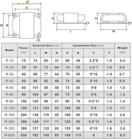 1PCS R-50 60VA R-Core Transformer with Copper foil Shield 60W Type-R SEC 9V/12V/15V/18V/24V/27V(SEC 0-9V) in Saudi Arabia
