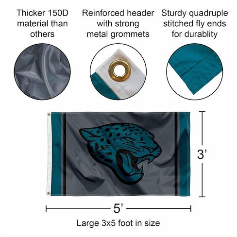 Jacksonville Jaguars Blackout Midline Flag Outdoor Indoor 3x5 Foot Banner in Saudi Arabia