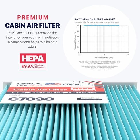 فلتر هواء المقصورة BNX TruFilter C7090، HEPA 99.97%، متوافق مع Select Ram 1500، 1500 Classic، 2500، 3500، 4500،5500 شاحنة، 4 عبوات in Saudi Arabia