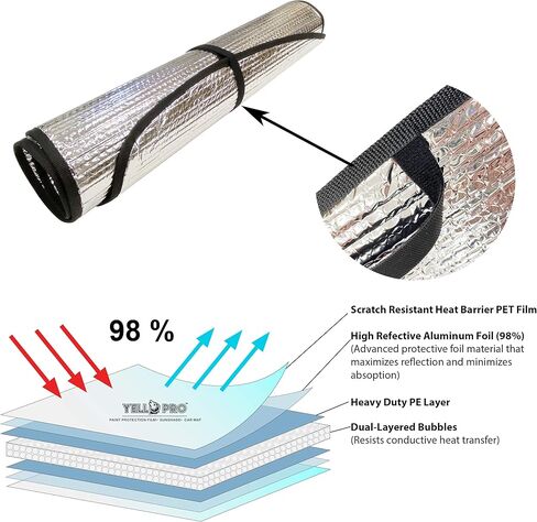 YelloPro Auto Custom Fit Car Front Windshield Reflective Sunshade Protector for 2018 2019 2020 2021 2022 2023 2024 Toyota Camry LE XLE Hybrid SE XSE Sedan Sun Shade Accessories, Made in USA in Kuwait