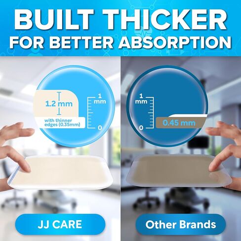 JJ CARE Hydrocolloid Dressing 6x6 [Pack 5], 1.2MM Thick Large Hydrocolloid Bandages with Border, Self-Adhesive Thin Hydrocolloid Wound Dressing, Wound Care Bandages for Bedsores and Blisters in Saudi Arabia