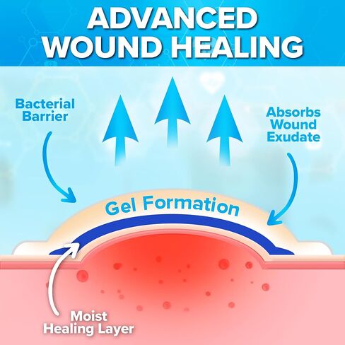 JJ CARE Hydrocolloid Dressing 6x6 [Pack 5], 1.2MM Thick Large Hydrocolloid Bandages with Border, Self-Adhesive Thin Hydrocolloid Wound Dressing, Wound Care Bandages for Bedsores and Blisters in Saudi Arabia