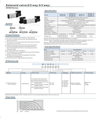 4V330C/E/P-10 DC24V AC220V Five-Port Three-Position Solenoid Valve(4V330P-10 DC24V) in Saudi Arabia
