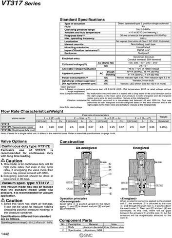 Vacuum Solenoid Valve VT307-5G/5G1-01/02 VT307V-3/4/6G1-01/02 VT307E-5GS VT307 VT317(VT307E-5GS-02-F) in Saudi Arabia
