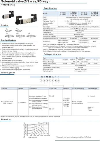 1PCS 4V130C-06 4V230C-08 4V330C-10 صمام الملف اللولبي صمام الهواء ثلاث مواقع عكس الصمامات 12V 24V 110V 220V (4V130P-06 ، AC110) in Saudi Arabia