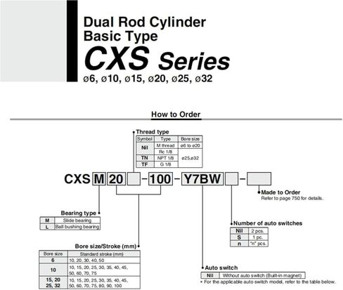 1PCS CXSM6-10/20/30 أداء مكونات الهوائية أداة AIR AIR CYLINDER DUAL ROD مع دالة دليل CXSM Series (CXSM6-30) in Kuwait