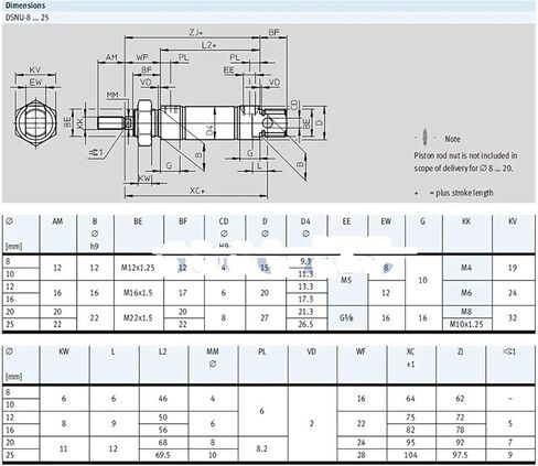 1pcs Pneumatic Cylinder DSNU bore 32mm DSNU-32-25/50/75/100/125-P/PPV-A Type Round Double Acting air Cylinder(75PPV) in Kuwait