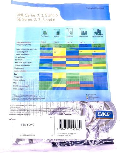 SKF TSN509 C Housing for Bearings Material/Seal 40x64.5 x8 mm in Saudi Arabia
