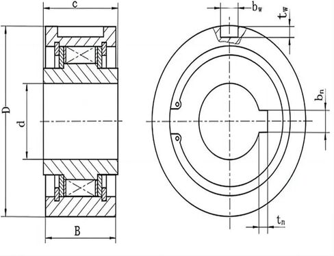 1pcs CK-A3072 30x72x24mm أحادي الاتجاه الإسفين in Saudi Arabia