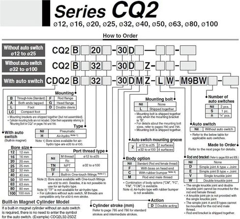 1PCS نوع قياسي مزدوج التمثيل مع المصد المطاطي نهاية قضيب واحد الخيط الذكور CQ2A50-10DCM الأسطوانة المضغوطة الألومنيوم (CQ2A50-50DCMZ) in Kuwait
