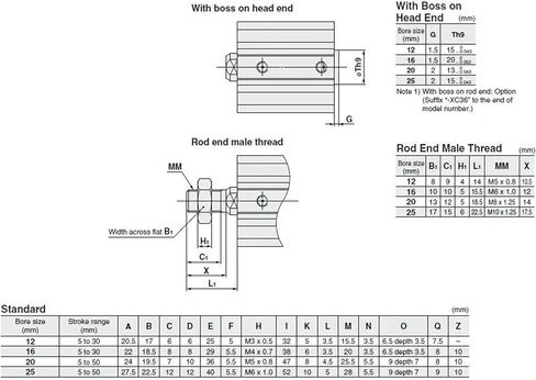 1PCS نوع قياسي مزدوج التمثيل مع المصد المطاطي نهاية قضيب واحد الخيط الذكور CQ2A50-10DCM الأسطوانة المضغوطة الألومنيوم (CQ2A50-50DCMZ) in Kuwait