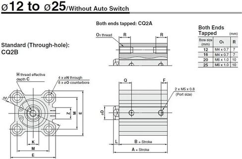 1PCS نوع قياسي مزدوج التمثيل مع المصد المطاطي نهاية قضيب واحد الخيط الذكور CQ2A50-10DCM الأسطوانة المضغوطة الألومنيوم (CQ2A50-50DCMZ) in Kuwait