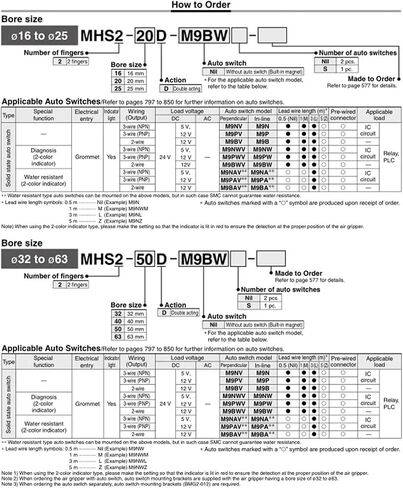 MHS2/MHS3/MHS4 Series 2/3/4 Finger Pneumatic Gripper استبدال العمل المزدوج أسطوانة الهواء 16D/20D/25D/32D/40D/50D (MHS4،25D) in Saudi Arabia
