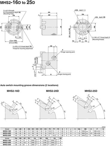 MHS2/MHS3/MHS4 Series 2/3/4 Finger Pneumatic Gripper استبدال العمل المزدوج أسطوانة الهواء 16D/20D/25D/32D/40D/50D (MHS4،25D) in Saudi Arabia