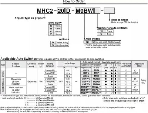 ANGULAL AIR GRIPPER CLAW PNEUMATIC ROBOT GRIPPER MHC2 Series MHC2-10D MHC2-20D MHC2-25D MHC2-16D (MHC2-16D) in Saudi Arabia