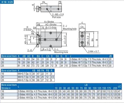 TDA10-70 أسطوانة ثنائية المحوبية TDA10*70 قضيب مزدوج TN10-70 المكونات الهوائية TN10*70 اسطوانة in Kuwait