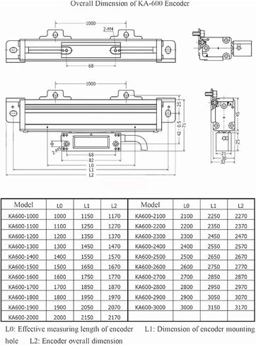 KA600 Series Linear Displacement Sensor Digital Grating Ruler Optical Ruler Resolution 5um(KA600-1100mm-5um) in Kuwait