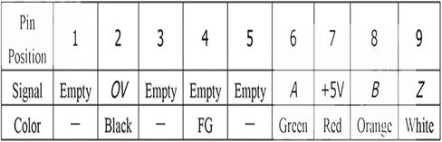 KA600 Series Linear Displacement Sensor Digital Grating Ruler Optical Ruler Resolution 5um(KA600-1100mm-5um) in Kuwait