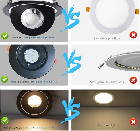 Lightdot 6 بوصة ثنائي المحور Gimbal راحة الإسكان | 36 درجة التركيز الشعاع الضيق | 360 درجة الدوران و 90 درجة تعديل ميل | CRI> 90 3000K/4000K/5000K يمكن اختياره | IC تصنيفها مع صندوق الوصلات | الذهب (6 عبوة) in Saudi Arabia