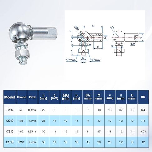 2-Pack CS10 Ball Head Rod End Bearing, M6x1.0 Right Male Thread and Right Female Thread Self-lubricating Carbon Steel Angle Ball Joint Socket End Fitting for Automotive in Saudi Arabia