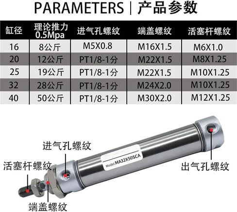 1pcs MA 16 20 25 32 40 Flat-end Type Pneumatic Cylinder Stroke 25 50 100 125 150 200 mm Stainless Steel Double Action Mini Air(ST 60mm,Bore 32mm) in Kuwait