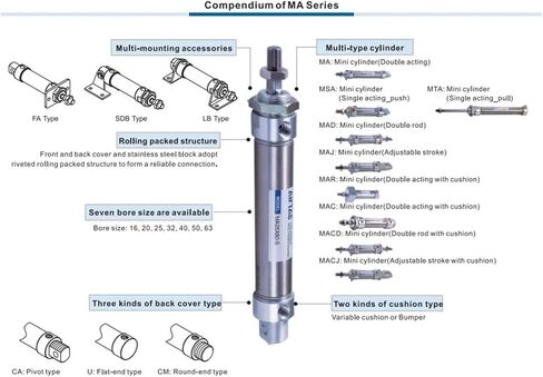 1pcs MA 16 20 25 32 40 Flat-end Type Pneumatic Cylinder Stroke 25 50 100 125 150 200 mm Stainless Steel Double Action Mini Air(ST 60mm,Bore 32mm) in Kuwait