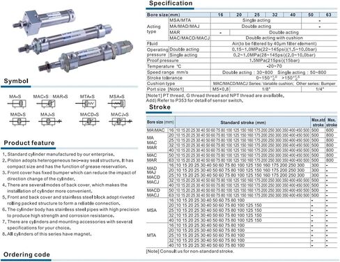 1pcs MA 16 20 25 32 40 Flat-end Type Pneumatic Cylinder Stroke 25 50 100 125 150 200 mm Stainless Steel Double Action Mini Air(ST 60mm,Bore 32mm) in Kuwait